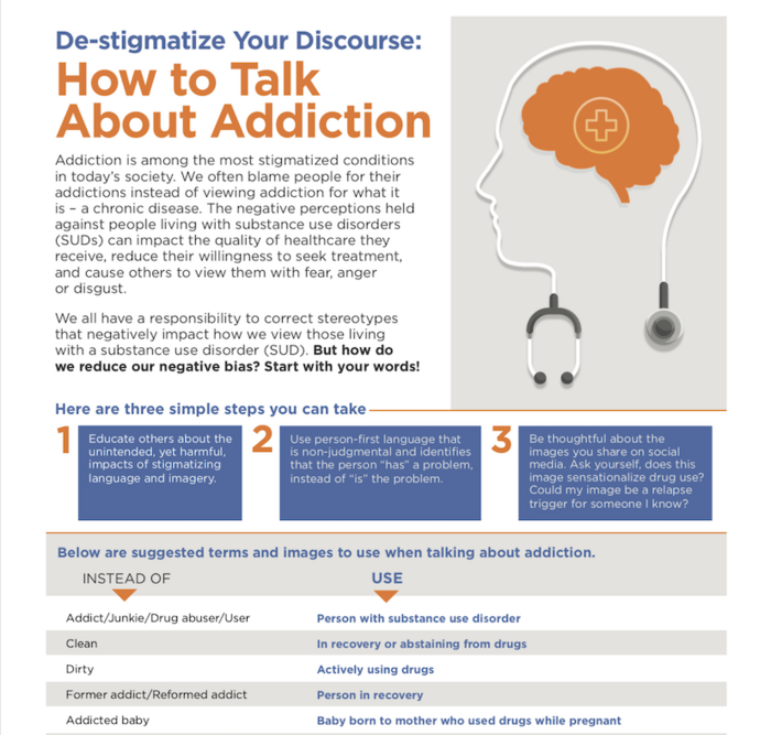 How to Talk About Addiction