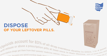 Dispose of Your Leftover Pills Grey - Facebook