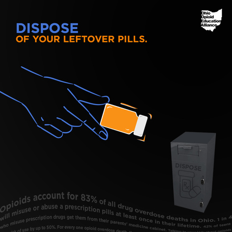 Dispose of Your Leftover Pills Black - Instagram