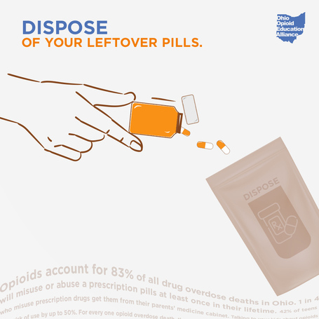 Dispose of Your Leftover Pills Grey - Instagram